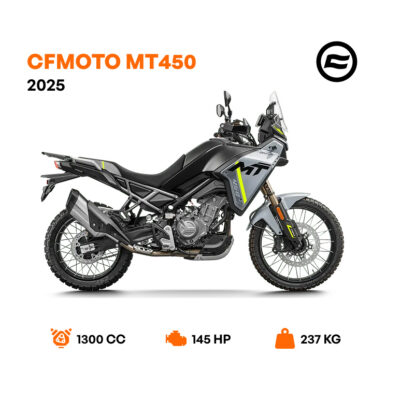 Image for choice number 3